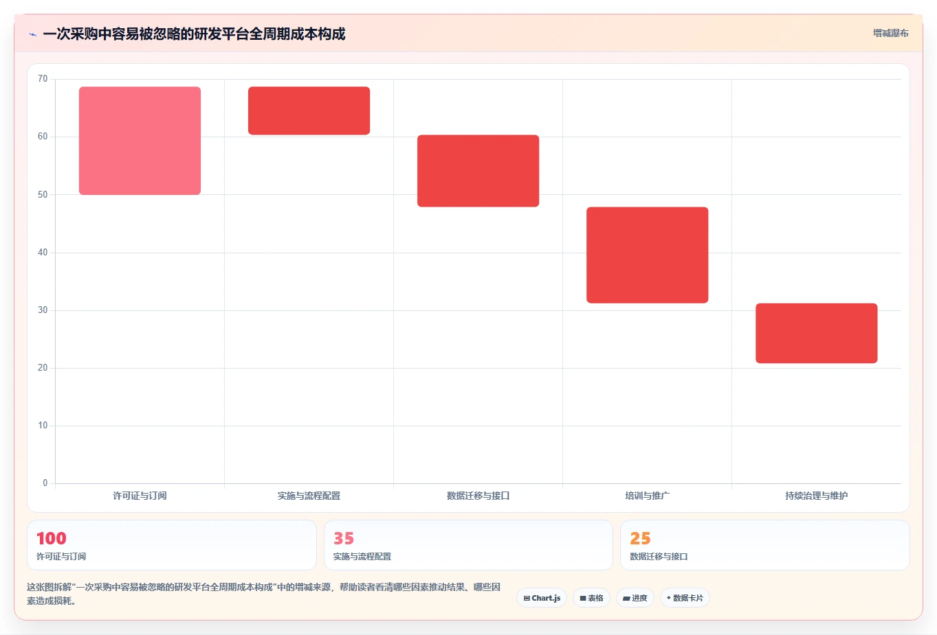 2026年企业研发项目管理平台选型指南:8款主流工具深度评测与实施建议