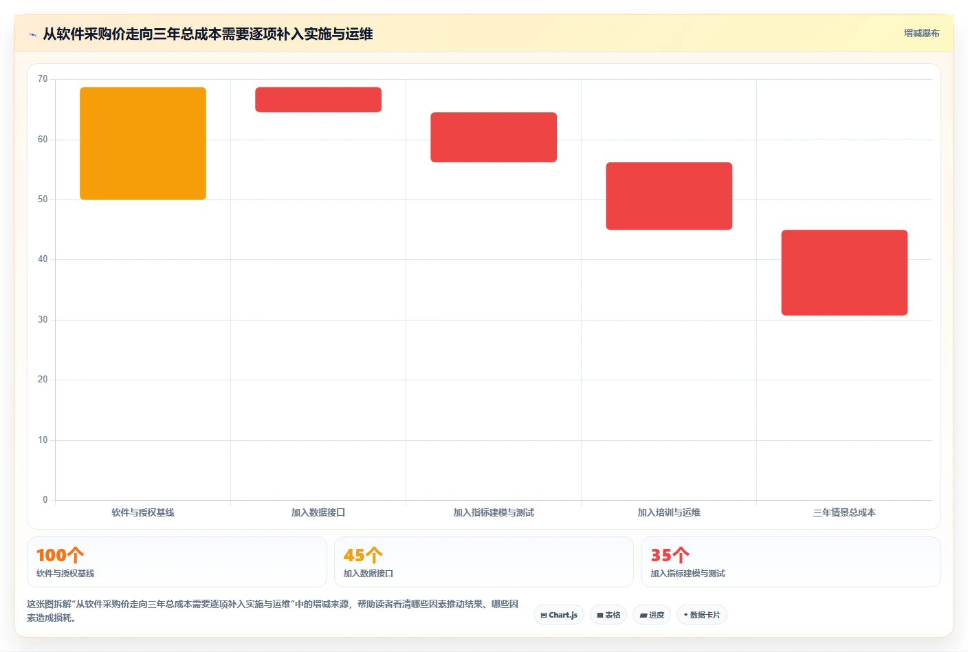 企业效率提升必备：2026年度5款热门生产报表系统推荐