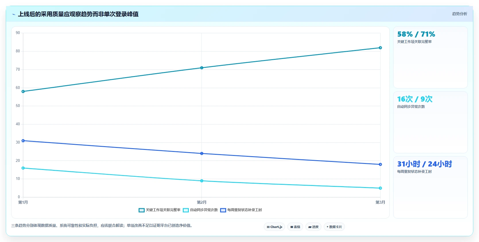 2026年最佳选择:10大在线项目开发管理平台工具深度对比