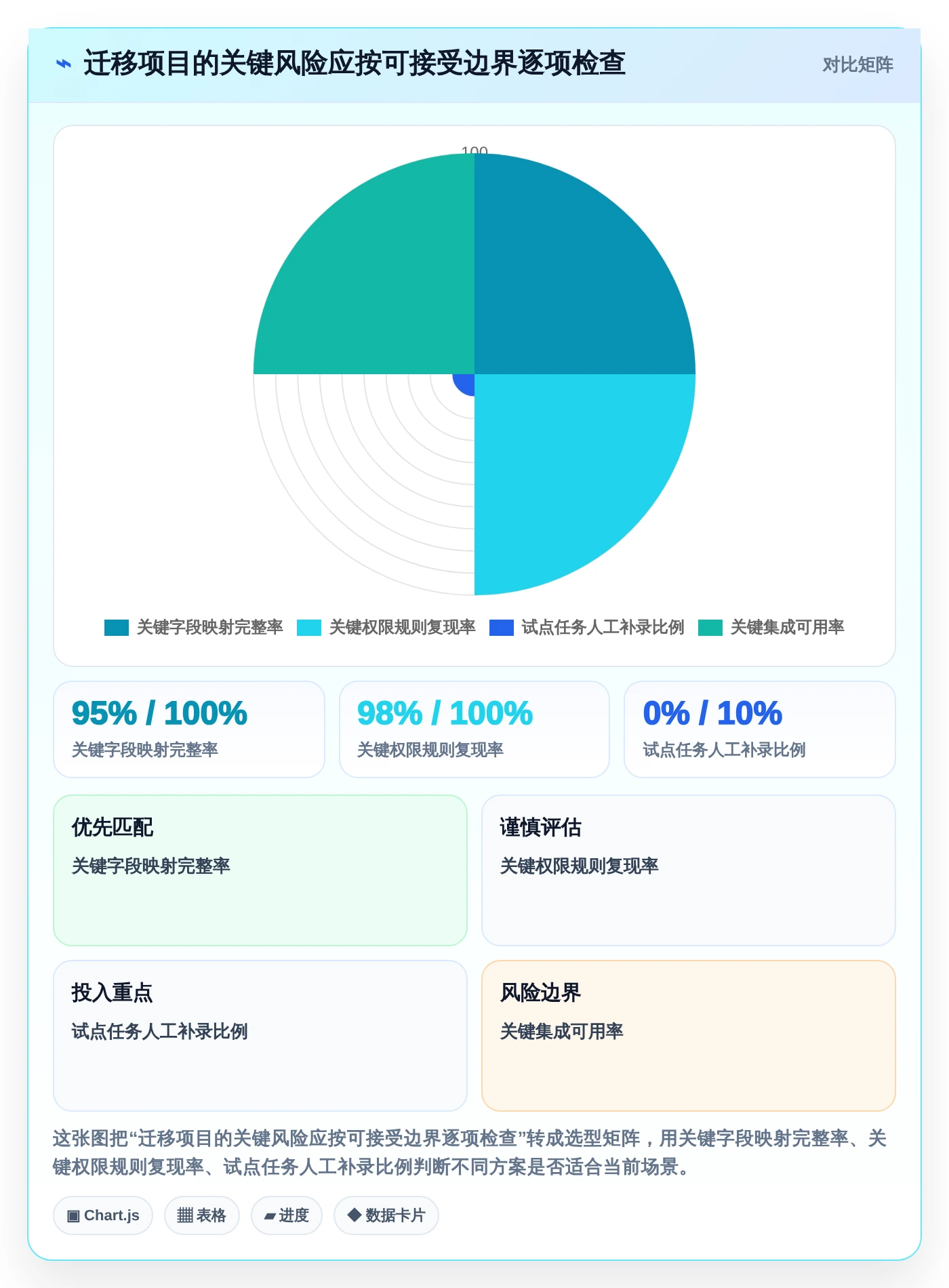 提升团队协作:2026年最受欢迎的5大工作任务跟踪软件推荐