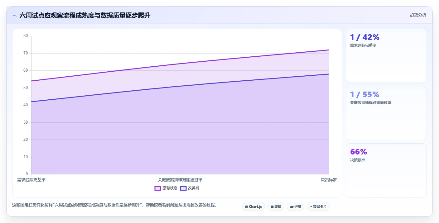 2026年企业级研发管理平台选型指南：5款国产替代方案深度对比