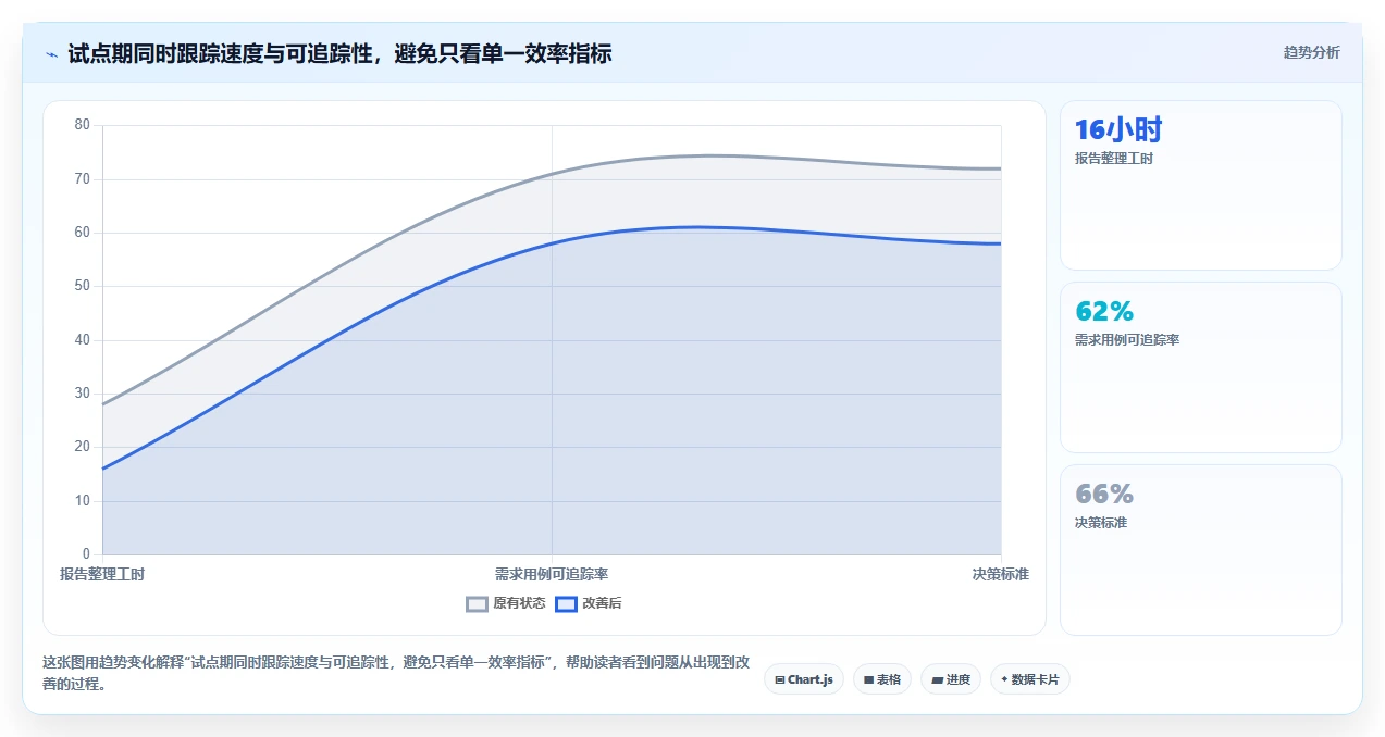 2026年效率之选:6大阿里测试管理平台工具深度对比