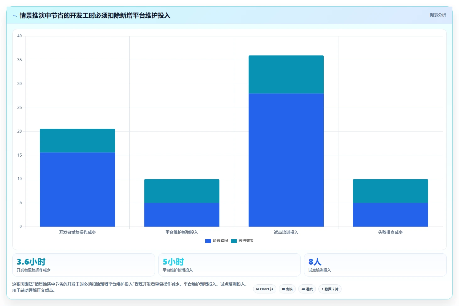 2026年研发云平台大比拼:6款顶级工具助力团队效率提升