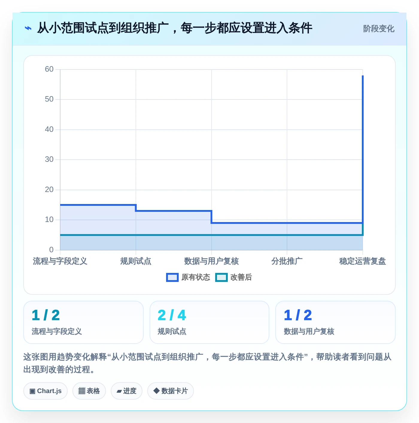2026年效率革命：7大自动任务管理监控平台助力企业腾飞