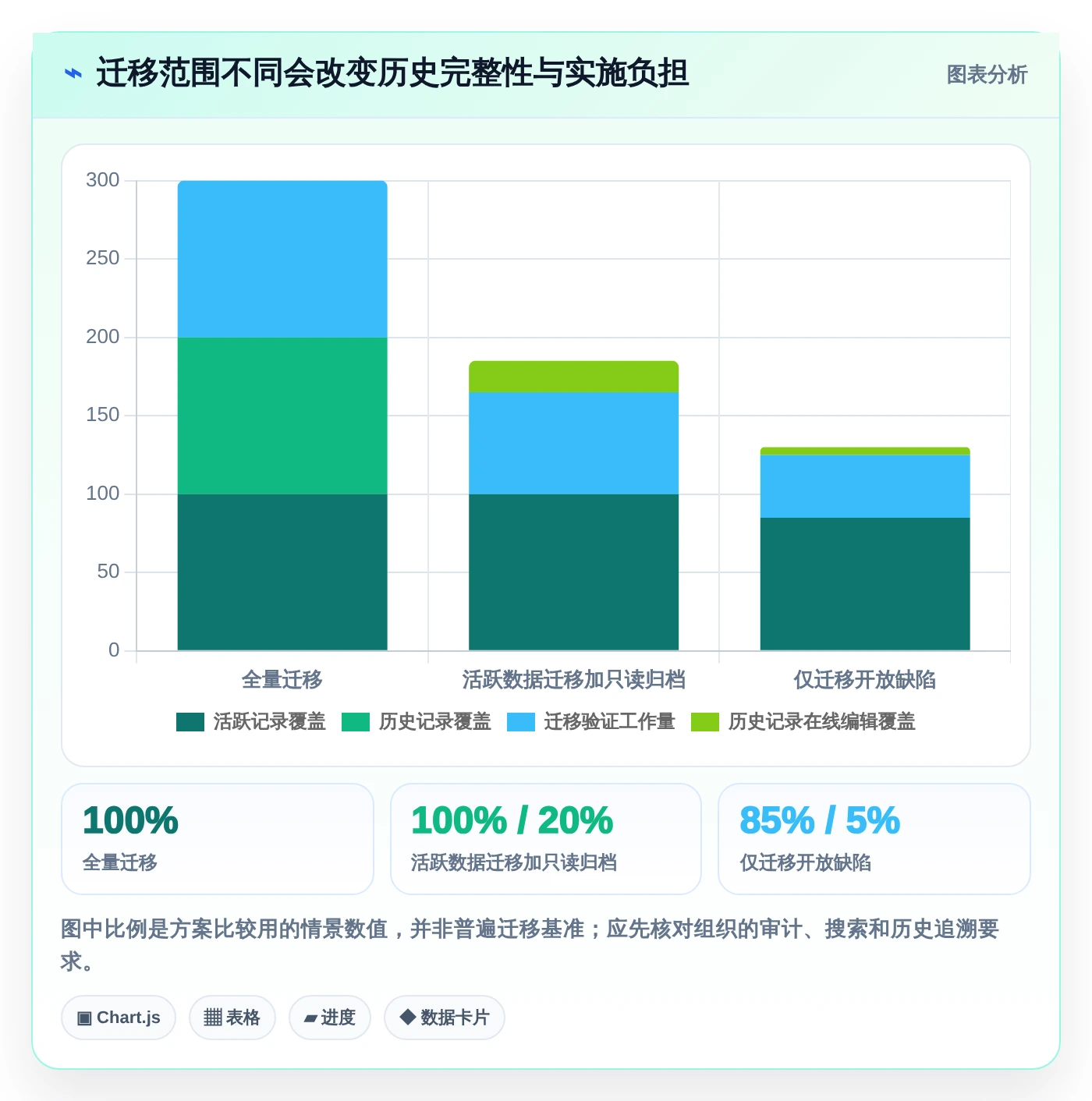 提升质量管理：2026年最值得投资的5大缺陷处理系统推荐
