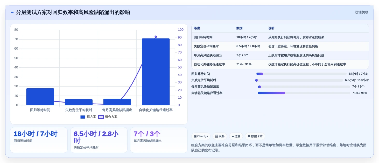 2026年安卓系统测试工具大比拼:6款顶级工具助你提升app质量