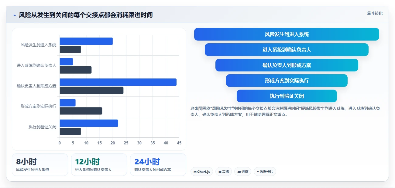 智能化项目管理新趋势:2026年7款顶级项目跟进管理系统深度分析