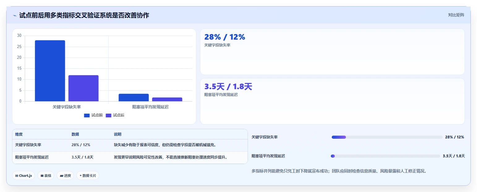 2026年研发效率提升利器:6款热门PingCode项目管理系统工具对比