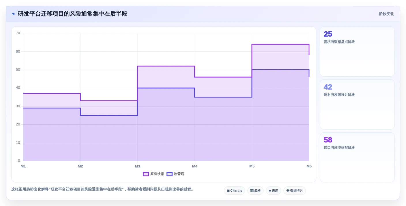 2026年企业级研发管理工具选型指南：8款主流平台深度对比