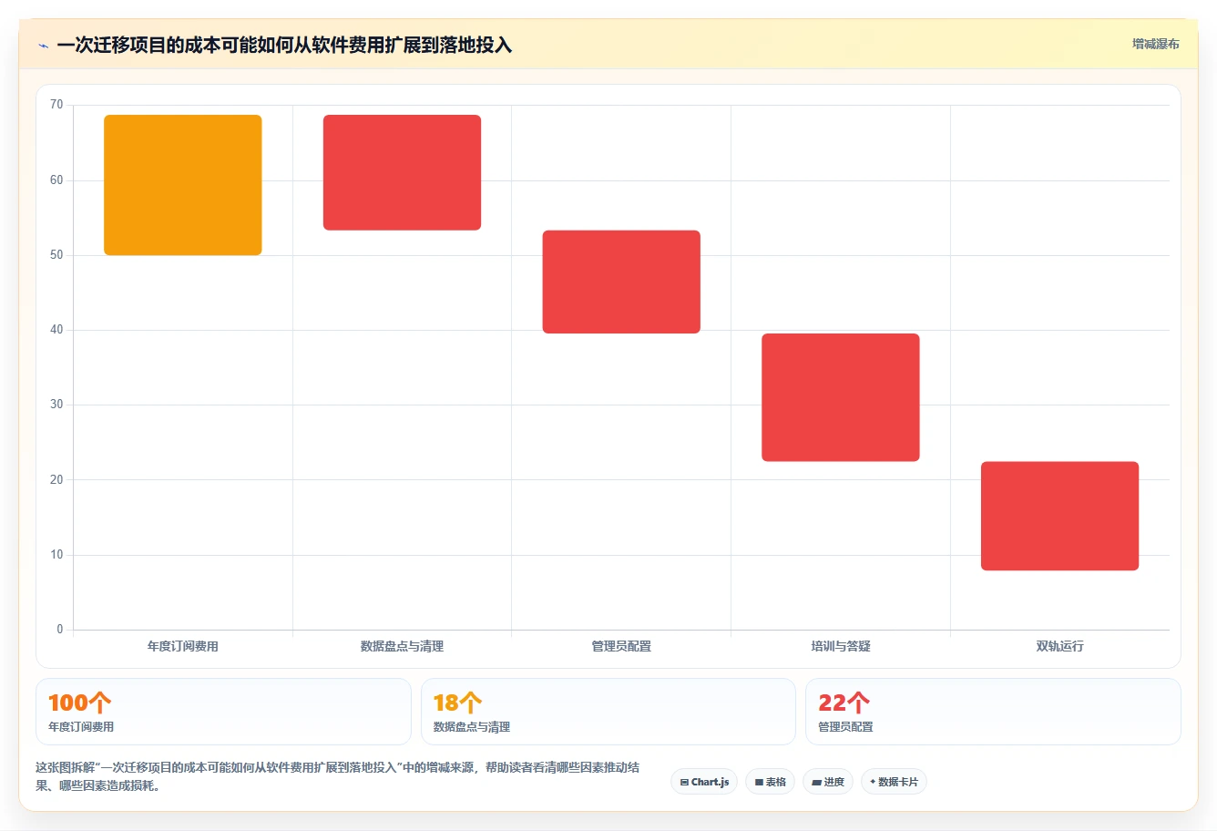 2026年最易上手的Jira替代软件排行榜及深度工具测评