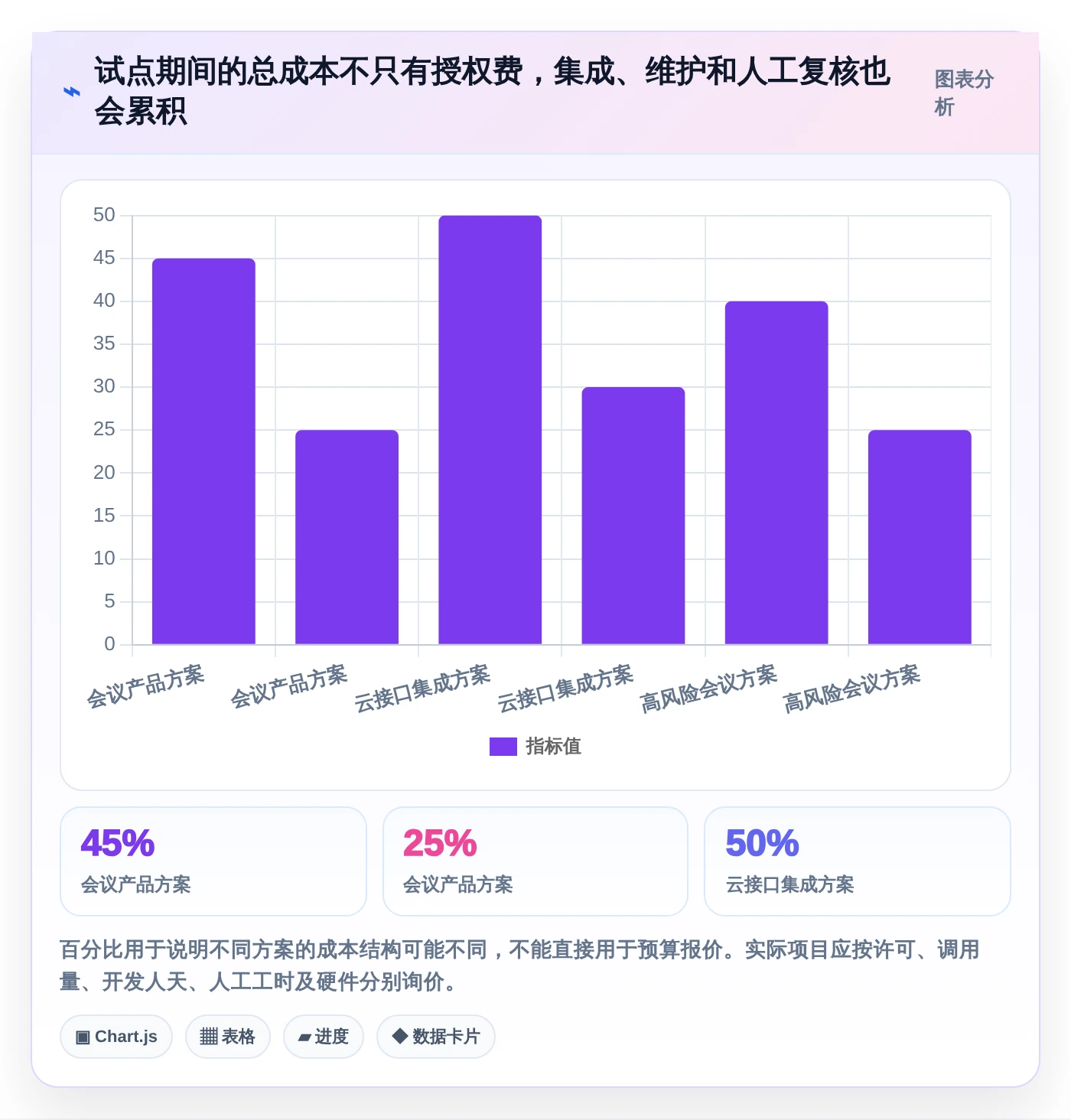 2026年信创同传软件大比拼：6款顶级工具助力企业效率提升