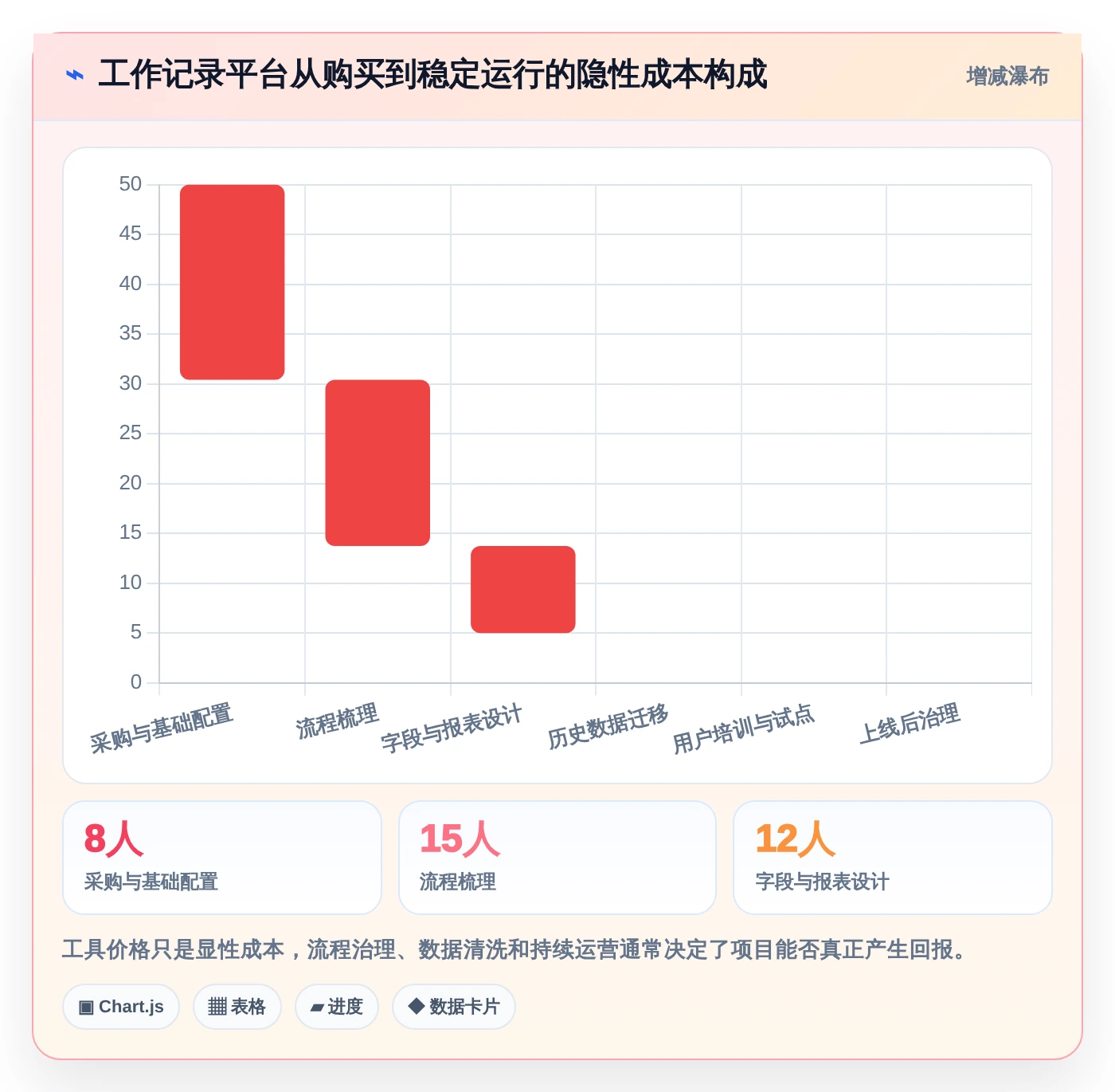 2026年效率之选:6款顶级员工工作记录软件深度对比