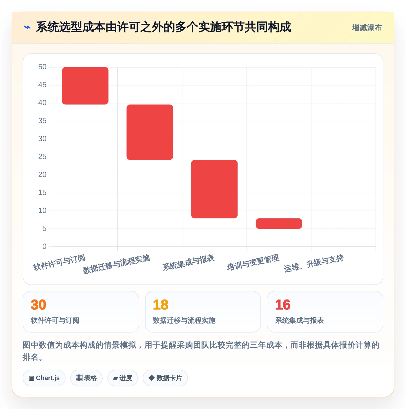 2026年正向研发流程管理系统大盘点:6款提升效率的顶级工具