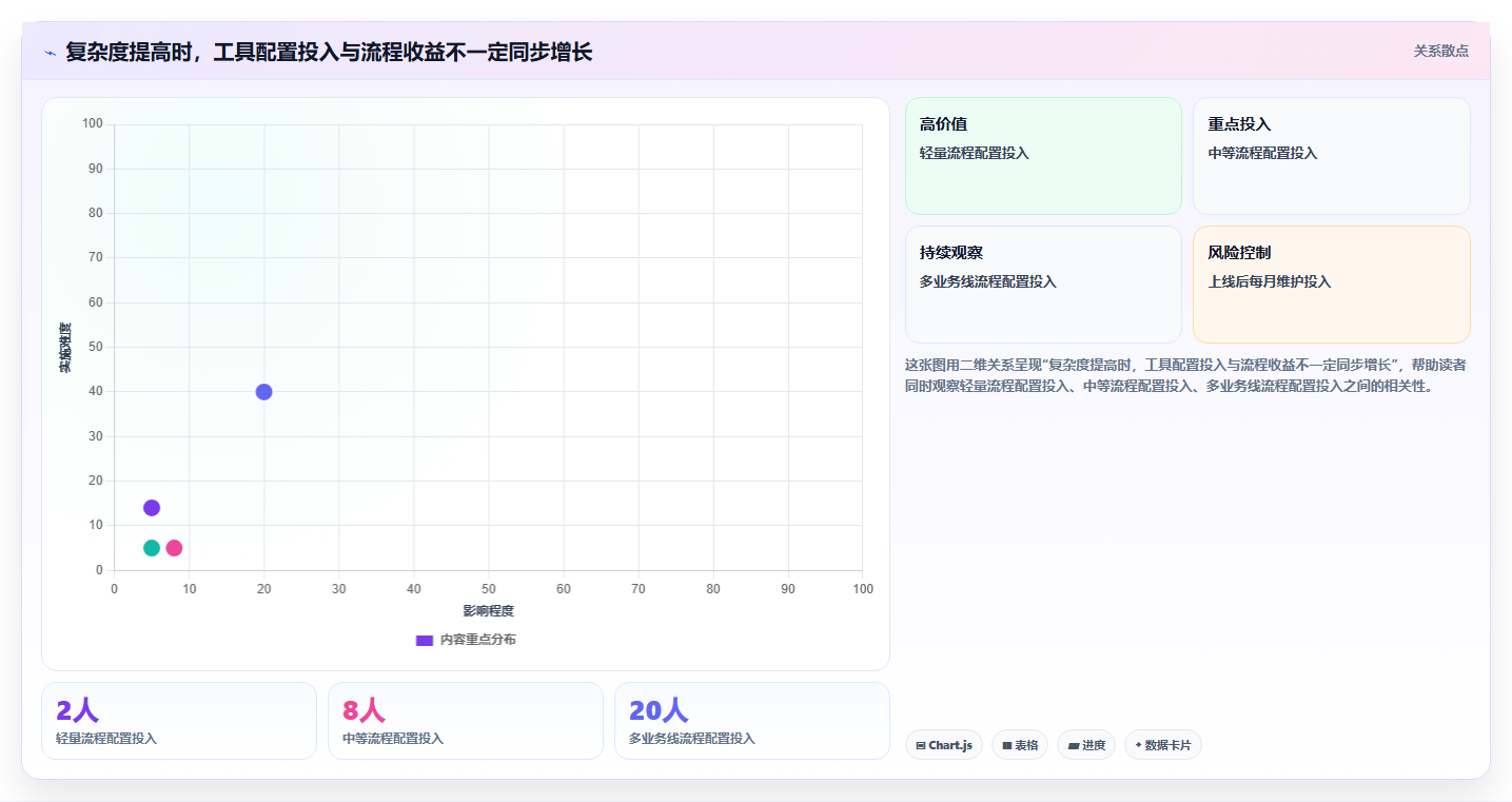 2026年需求管理工具哪个更高效：主流产品深度测评与选型指南