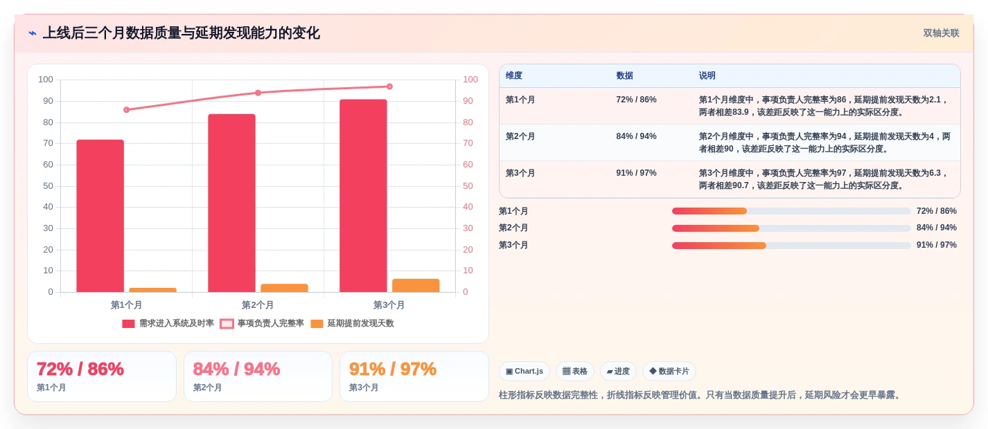 选对工具事半功倍:2026年项目 管理 平台选型指南TOP5