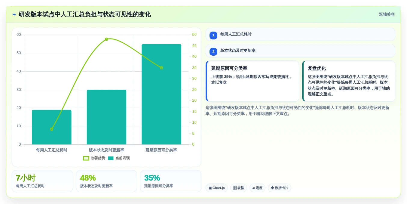 2026年企业级研发管理平台选型指南：8款全流程工具对比与推荐