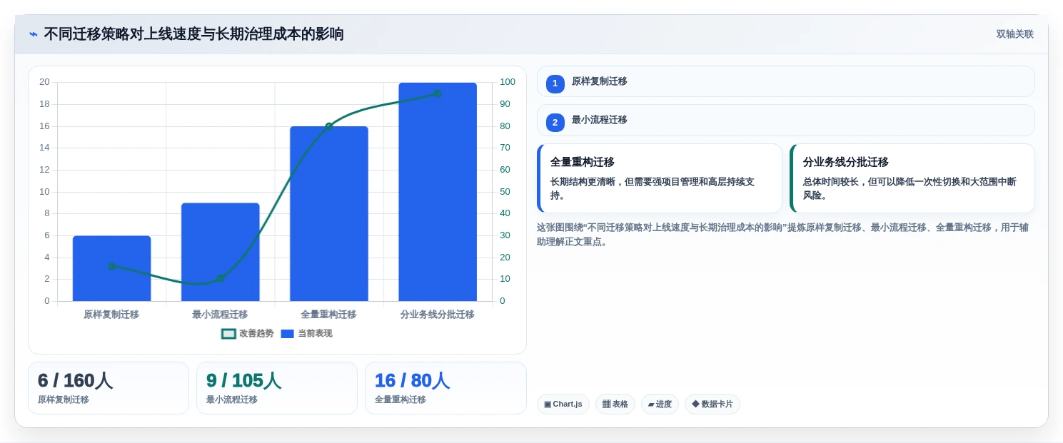 项目经理必读:2026年度8大软件产品管理平台深度评测