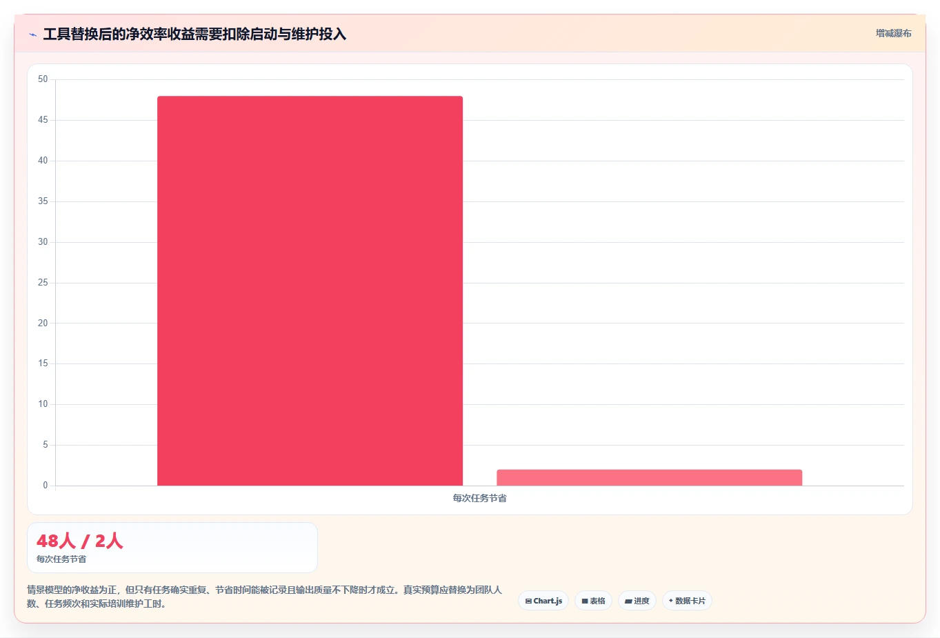 2026年排版管理系统大盘点:6款提升设计效率的必备工具