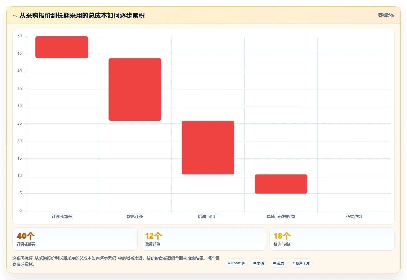 2026年效率之选:6大协作工具软件助你打造高效团队