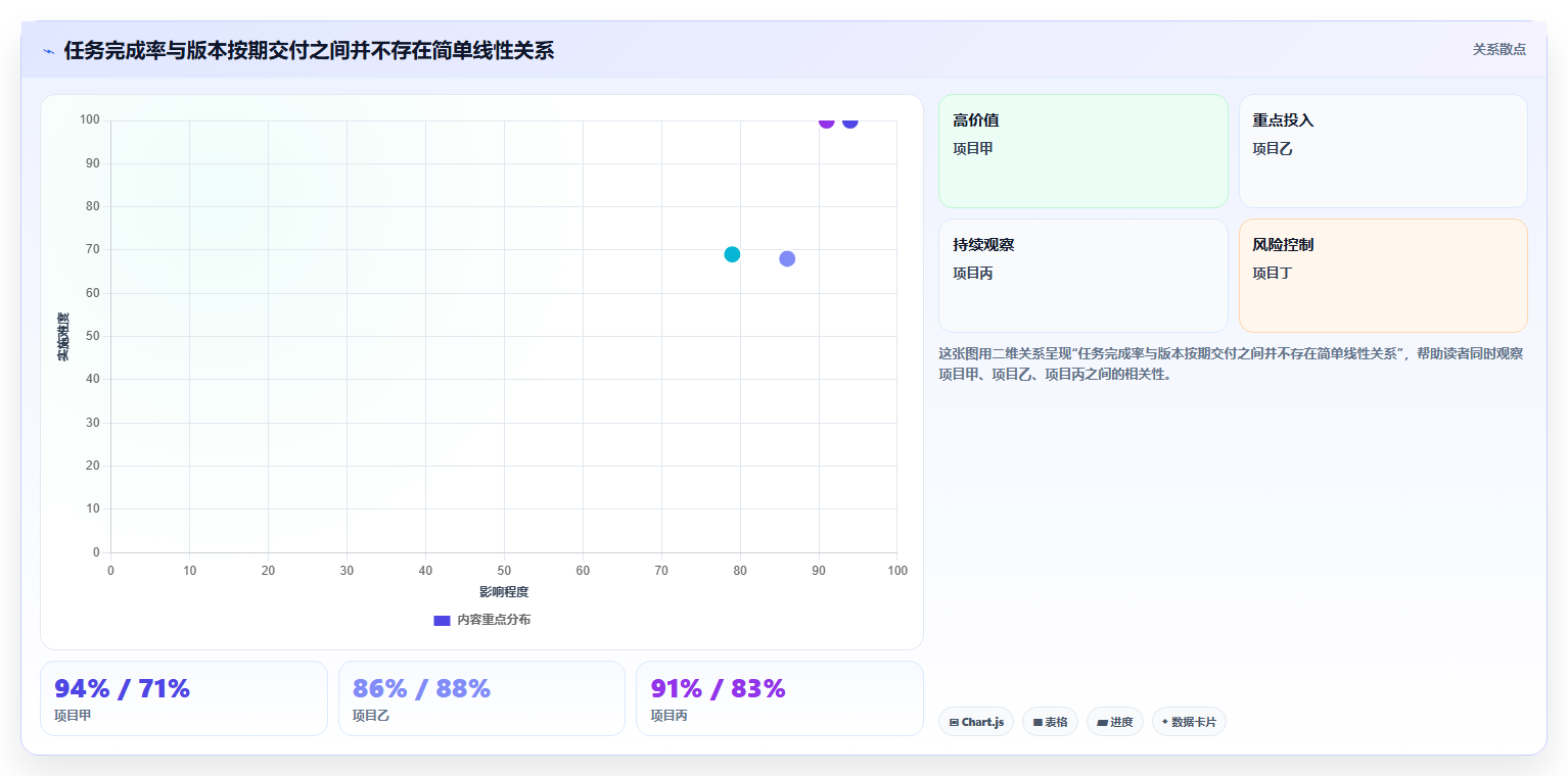 研发团队必备:2026年Top 5计划任务后台工具选型指南