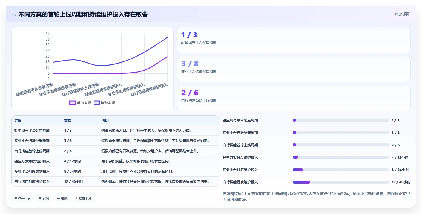 2026年强大的需求管理工具选哪个:深度测评与选型指南
