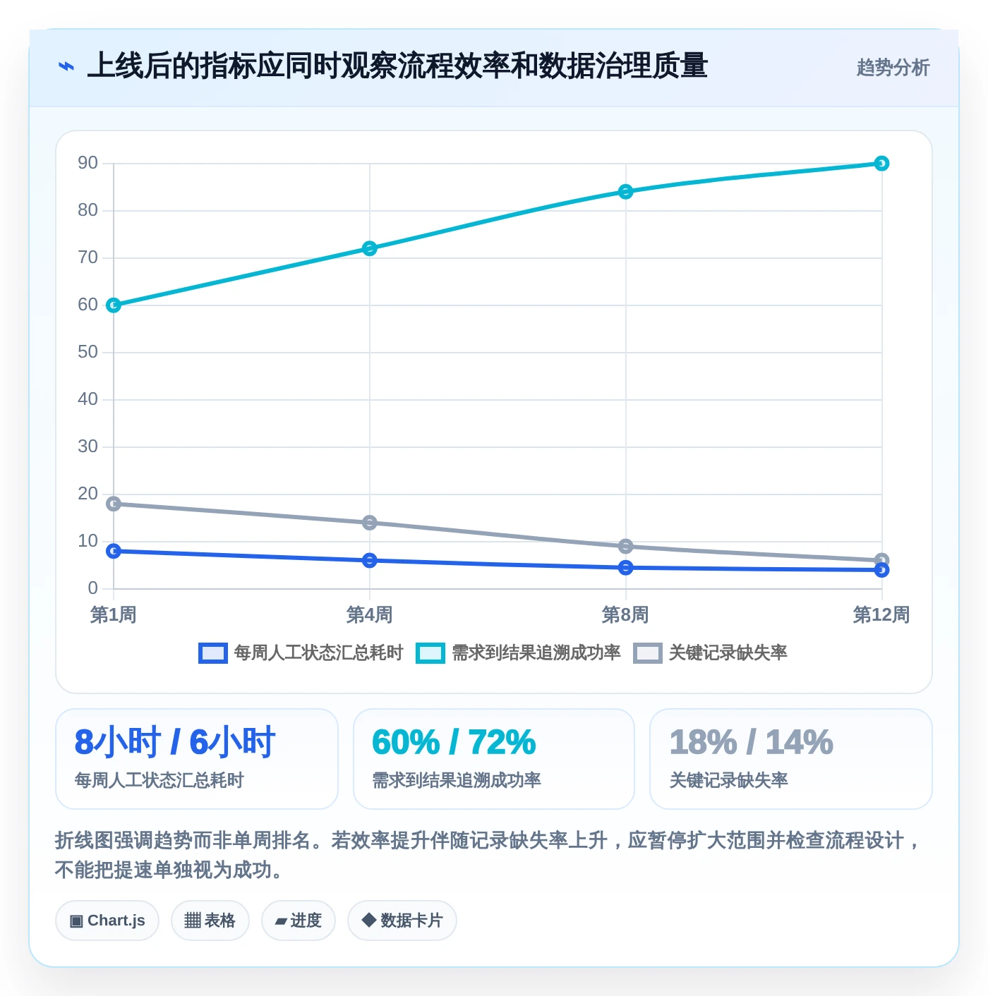 突破研发瓶颈:2026年度5款crm研发实验室管理系统工具深度评测