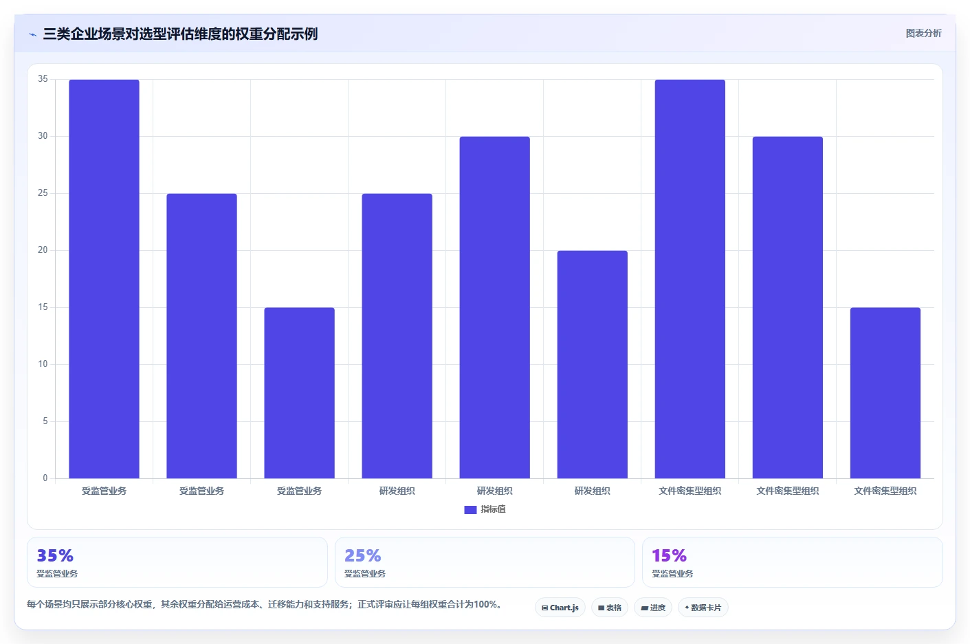 2026年私有化文档系统大盘点:6款顶级工具助力企业信息安全