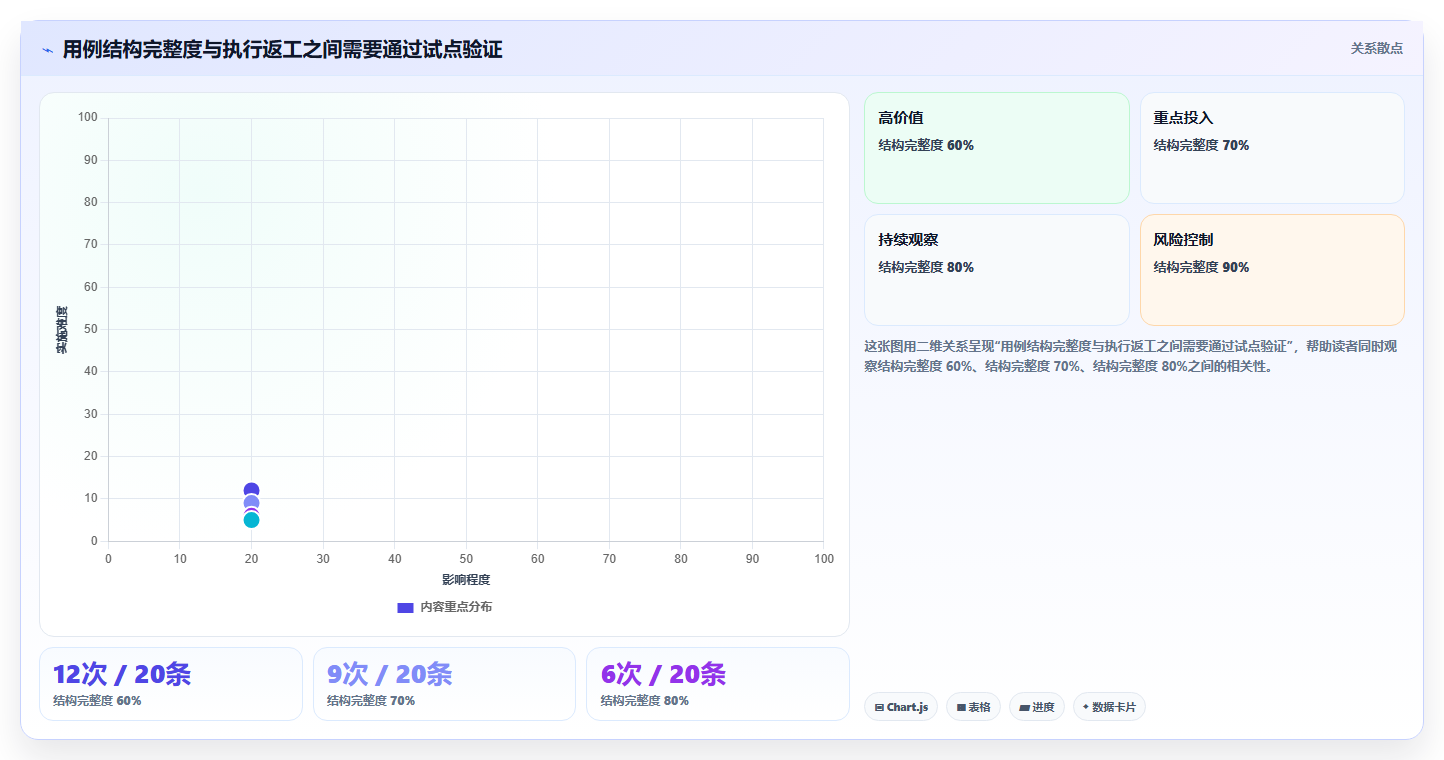 2026年重磅推荐：6款顶级xmind能上传并执行的管理测试用例的软件工具对比
