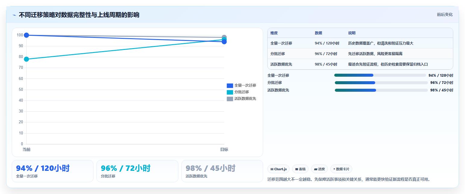 2026年值得尝试的个性化定制Jira替代软件深度测评