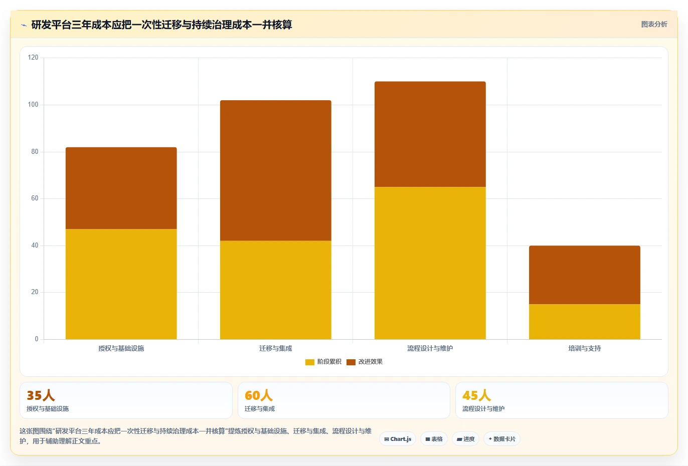 2026年公共研发服务平台大比拼:6款顶级工具助力研发效率提升