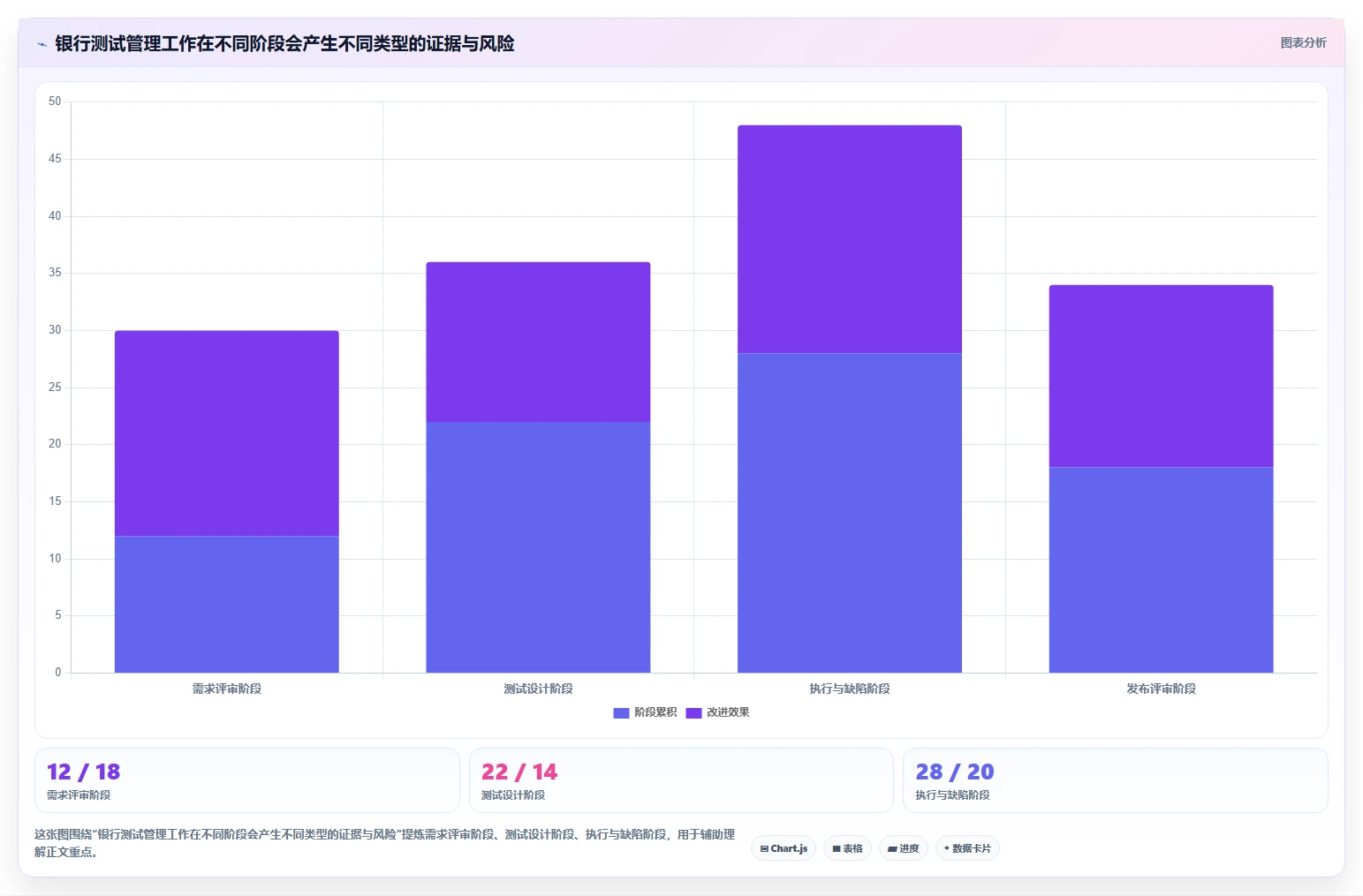2026年银行测试管理工具大盘点:6款提升效率的顶级选择