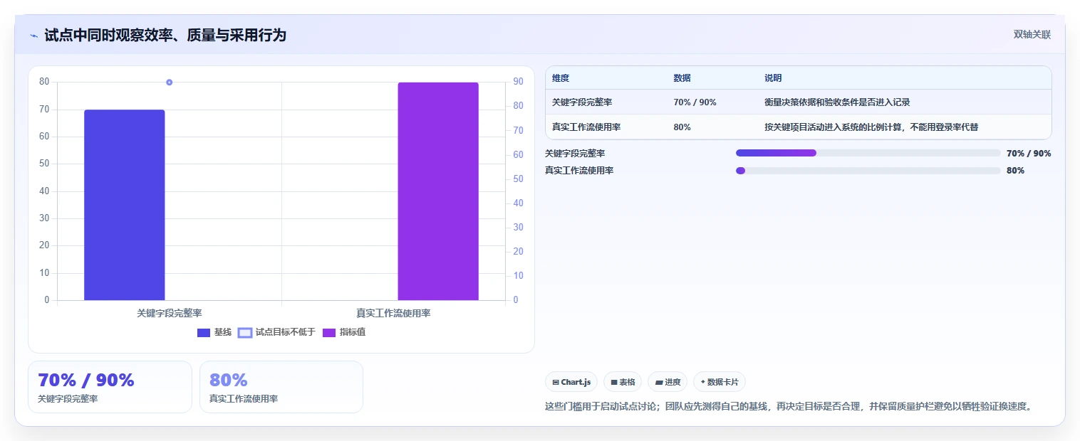 项目经理必看：2026年5款最佳新产品开发系统工具深度对比