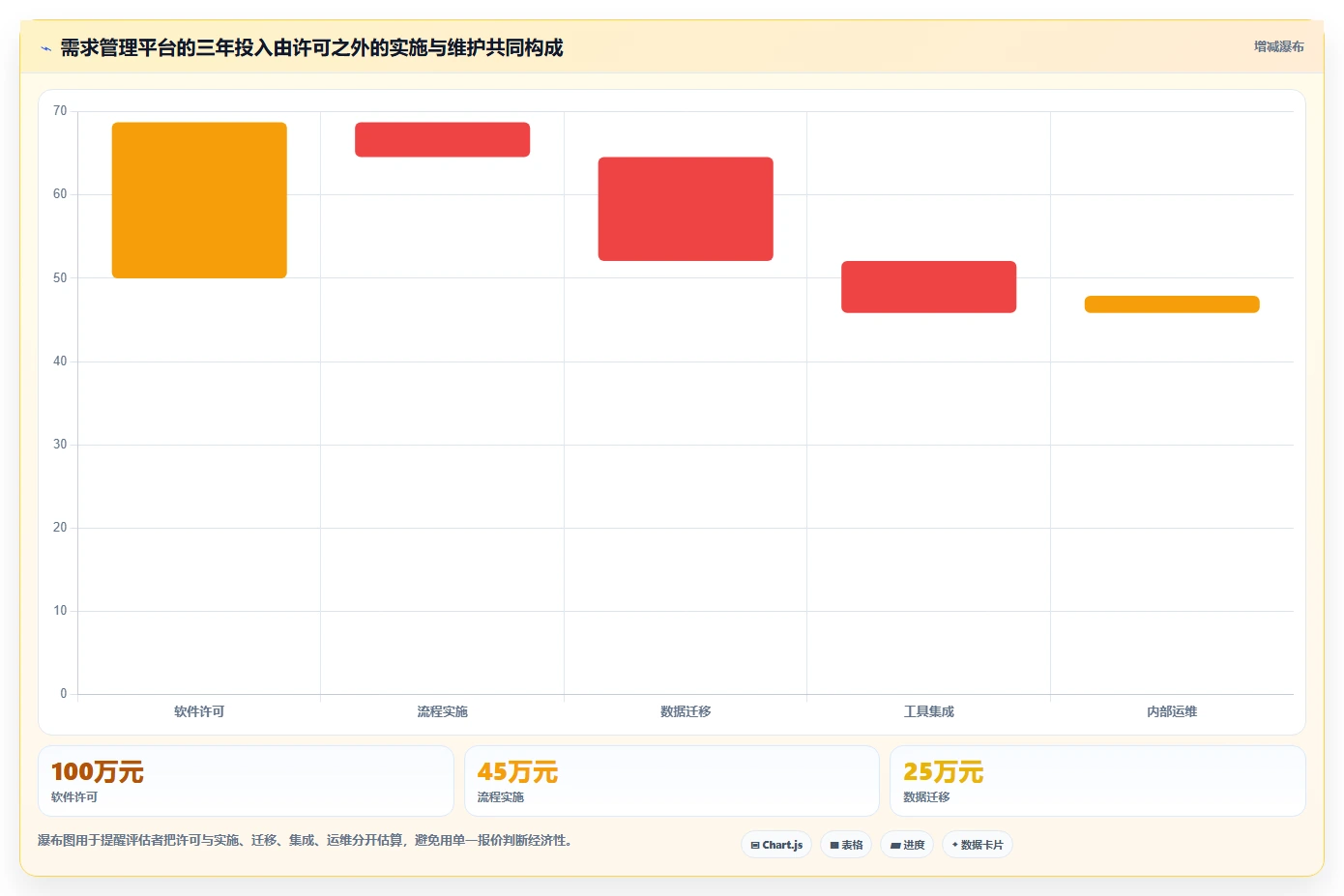2026年汽车软件开发需求管理系统大比拼:6款顶级工具助力项目成功