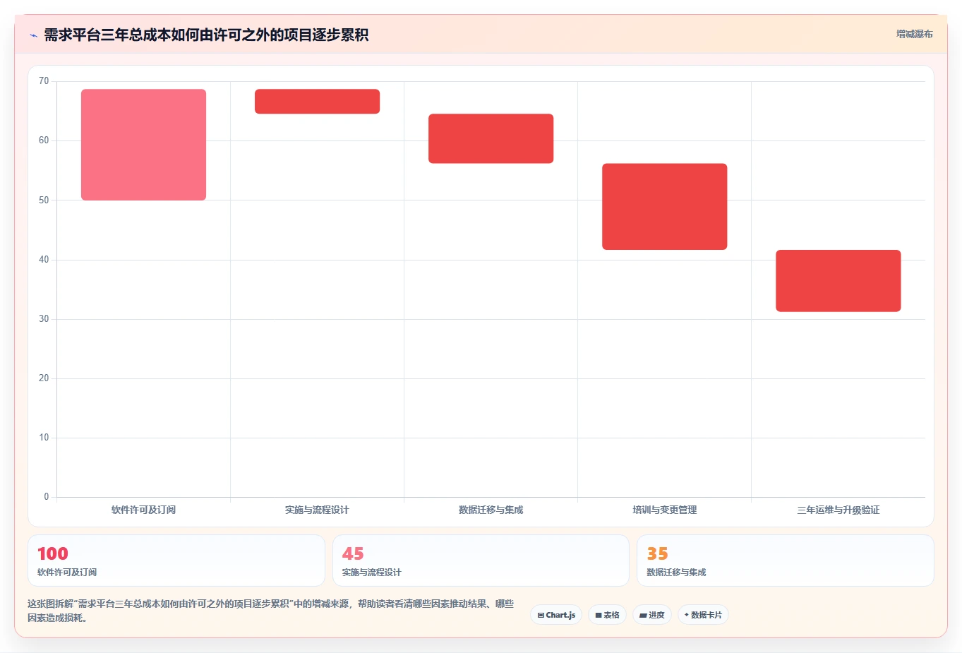 告别需求混乱：2026年6款企业需求管理工具深度对比分析
