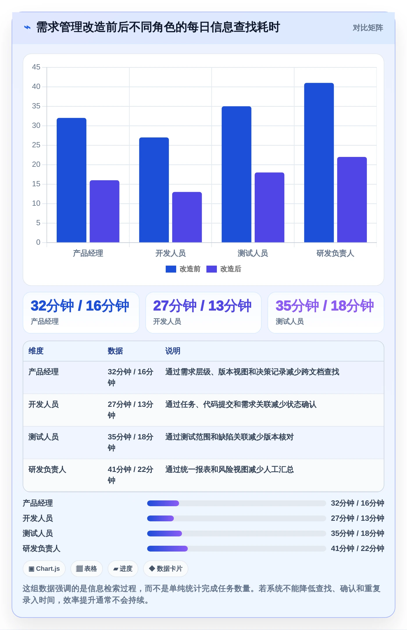提升研发效率!2026年度8款热门技术开发需求管理系统深度测评