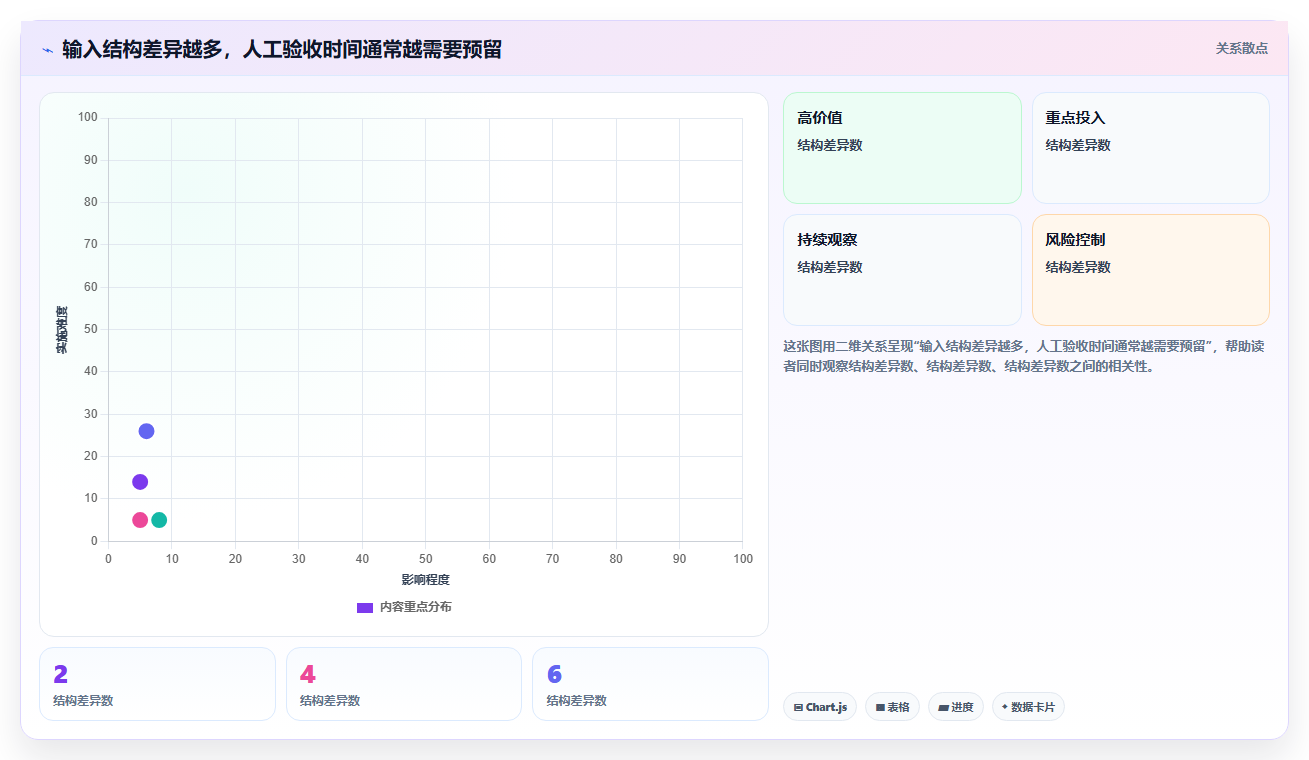 2026年效率神器:6款最强大的Word文档合并工具大比拼