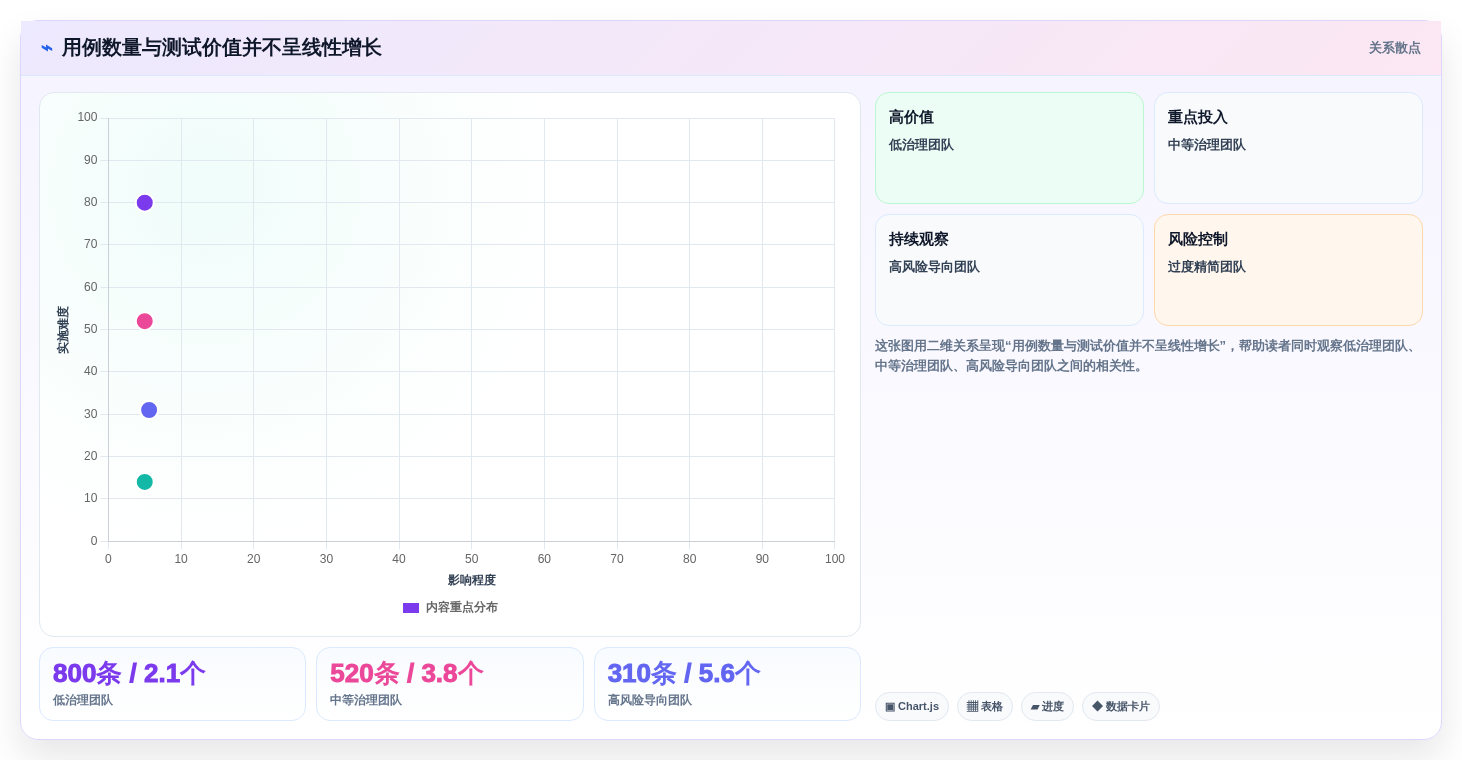 2026年黑盒用例工具大盘点:6款提升测试效率的必备利器