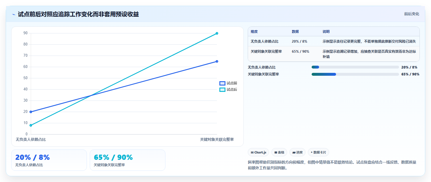 2026年研发项目管理平台选型指南:中大型企业的数字化实践路径