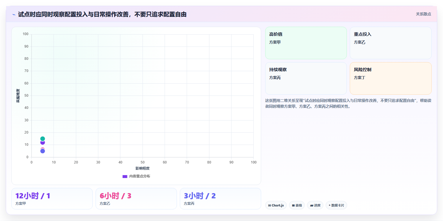 2026个性化定制Jira替代软件排名怎么样:高自由度工具测评