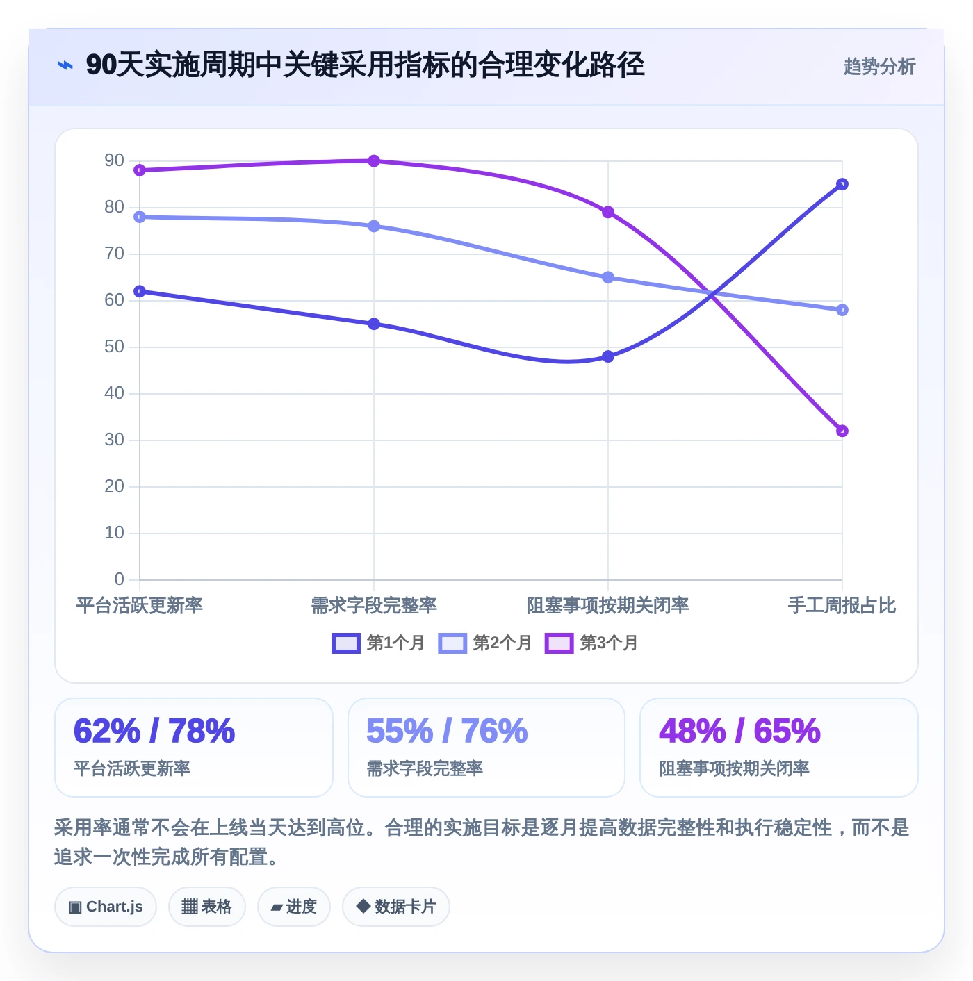 突破研发瓶颈!2026年5款热门项目管理平台urs工具深度对比