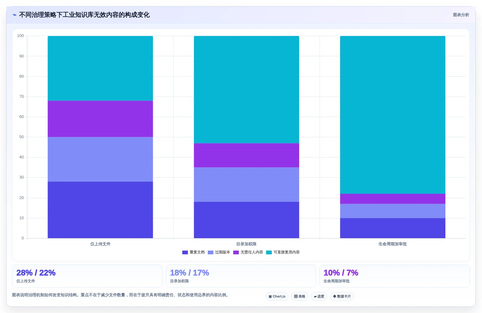 2026年工业知识库系统选型指南:6大顶级工具深度对比