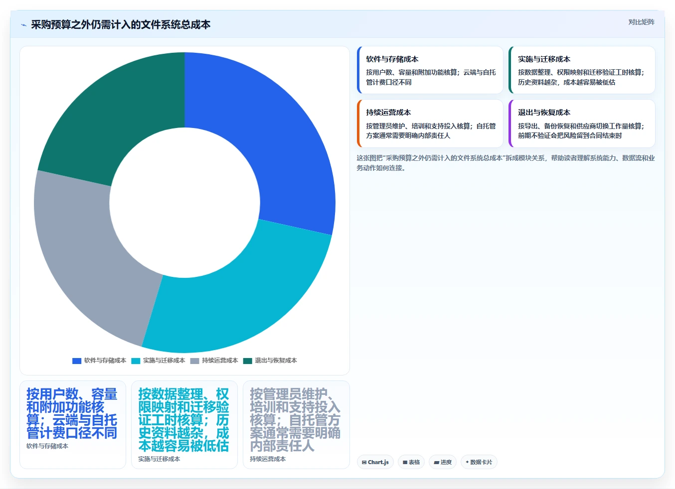 选对文件管理系统,提升团队协作效率:2026年8款热门工具详解