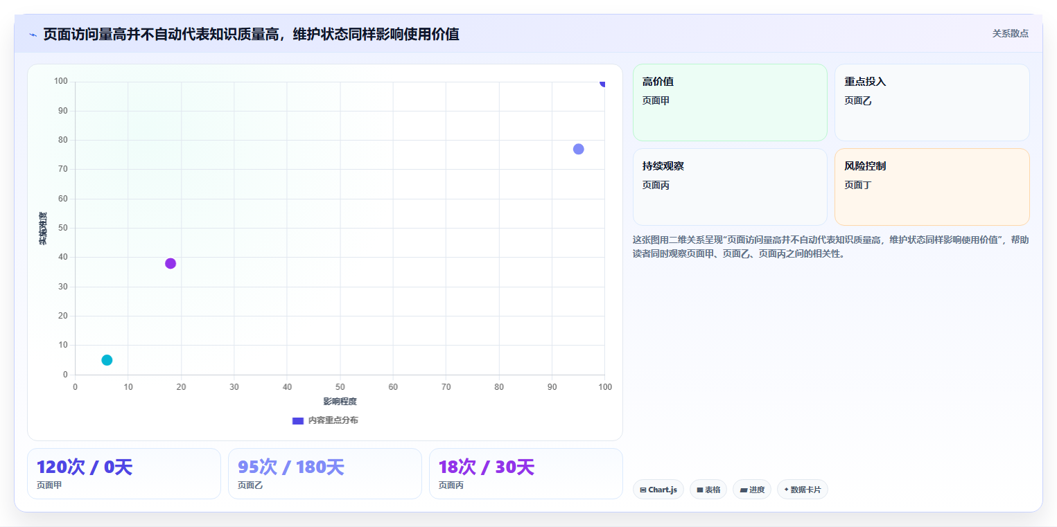 远程协作新时代:2026年最值得尝试的7款线上文档工具有哪些