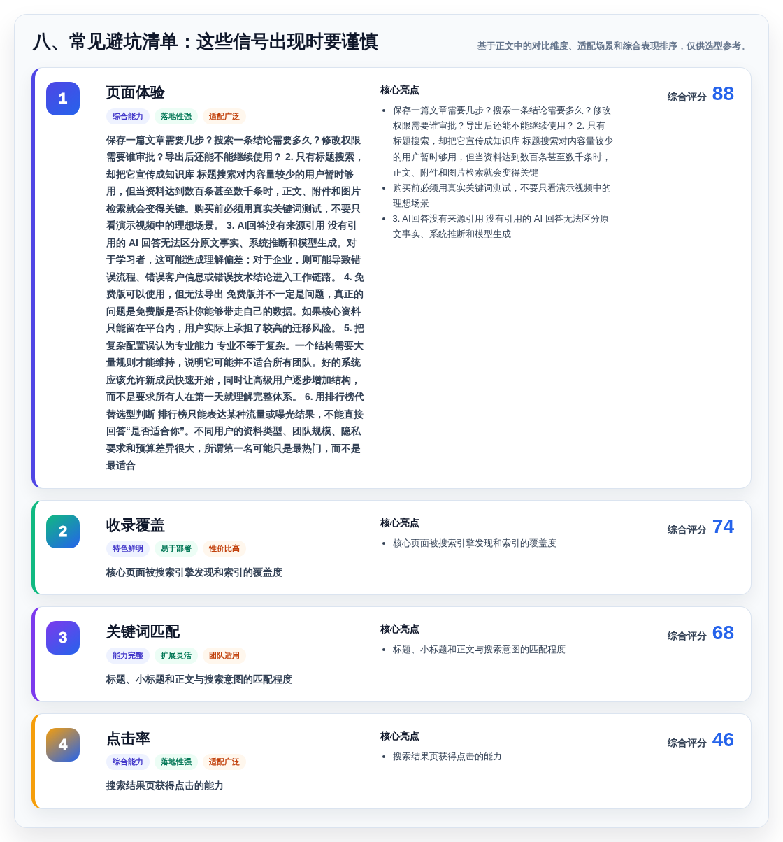 八、常见避坑清单:这些信号出现时要谨慎