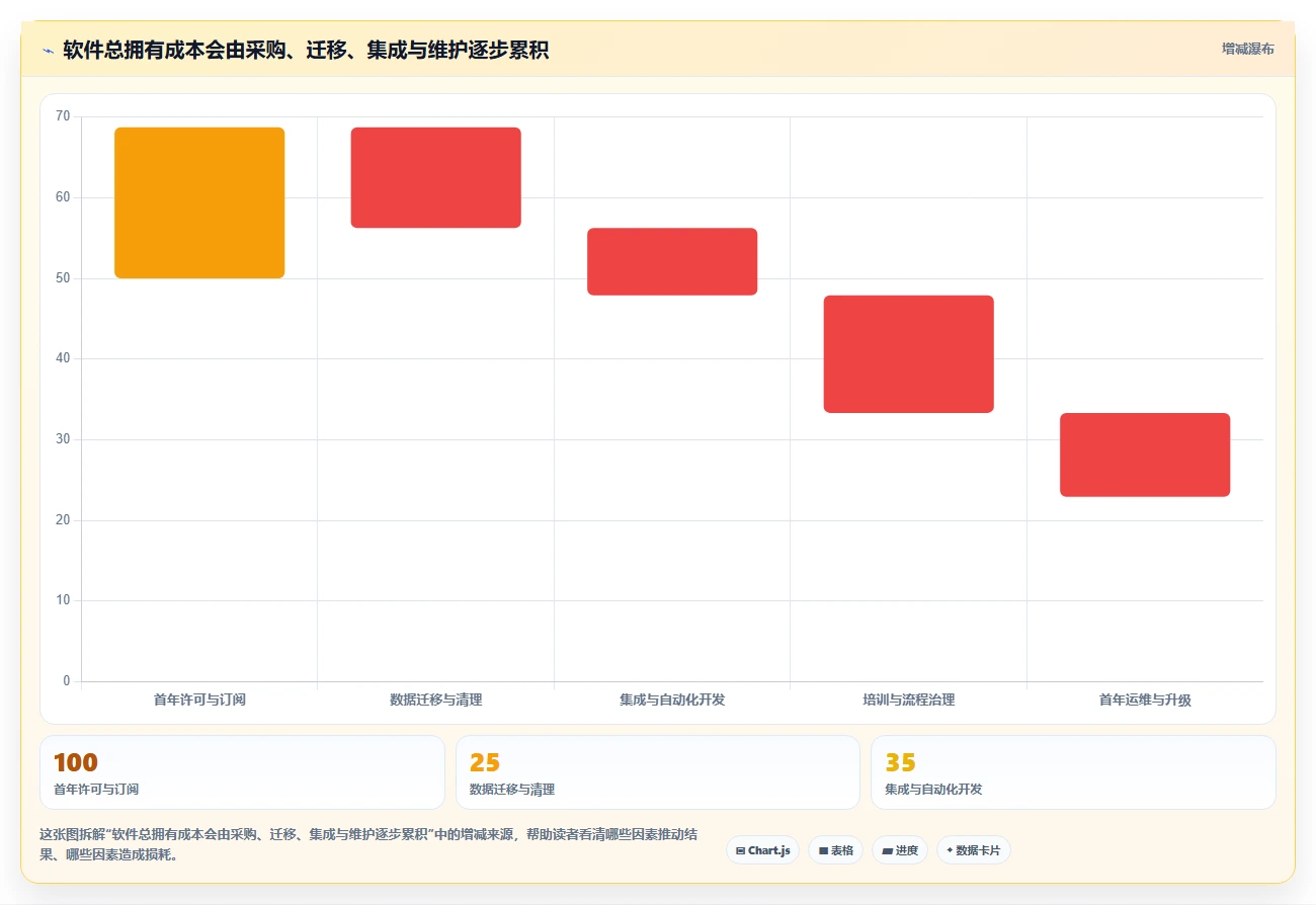 提升研发效率：2026年最受欢迎的5款敏捷开发管理软件盘点