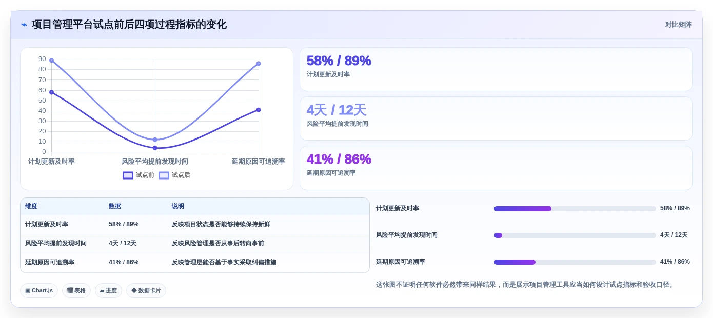 选对工具事半功倍:2026年最值得投资的5大信创应用软件比较