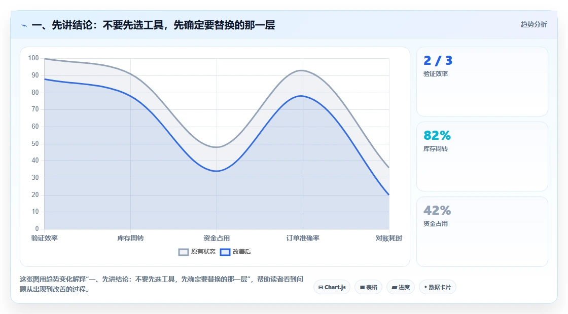 2026年Jira替代方案精选：10款研发与项目管理平台深度评测