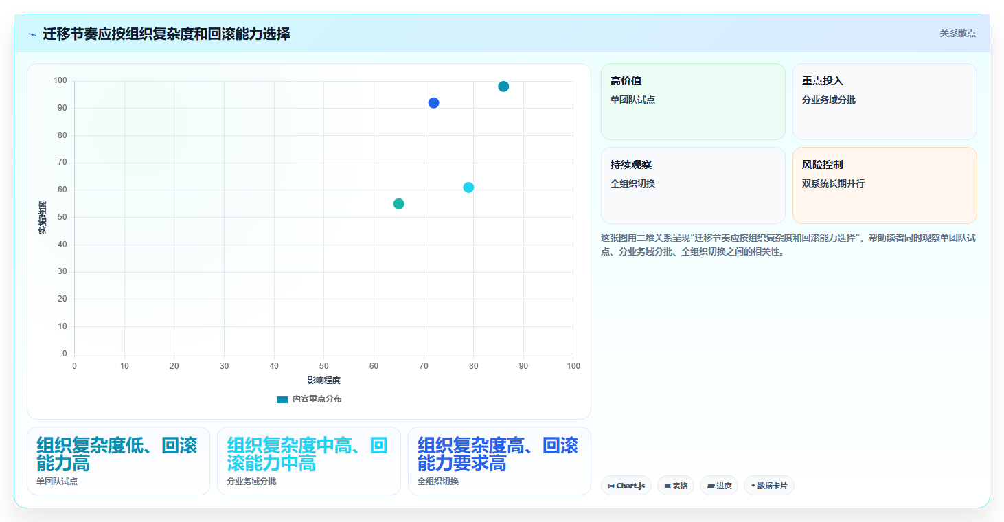 2026年企业级Jira替代方案评估：10款研发管理工具深度对比