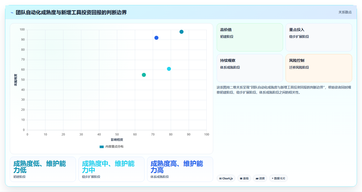 项目管理效率提升:5款顶级搜索框测试点工具推荐