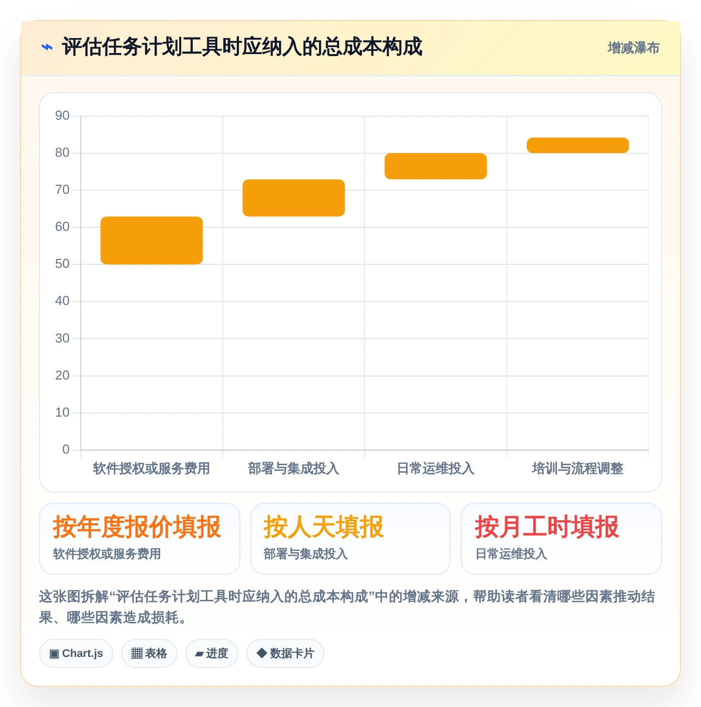 提升团队协作:2026年7款优秀任务计划程序本地软件推荐指南